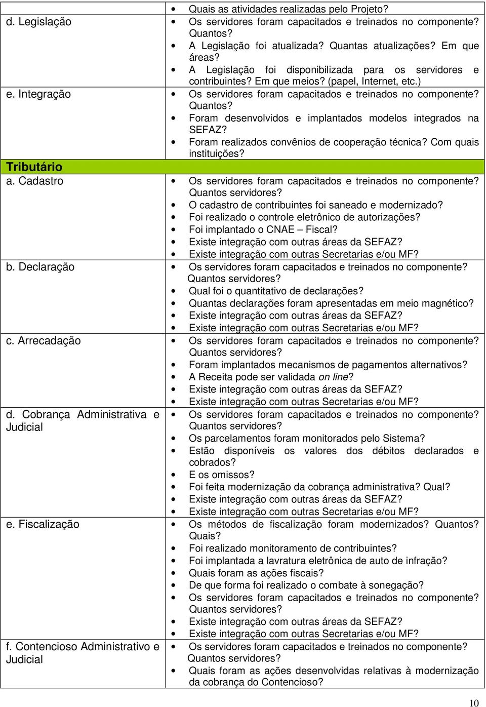 Foram realizados convênios de cooperação técnica? Com quais instituições? Tributário a. Cadastro O cadastro de contribuintes foi saneado e modernizado?