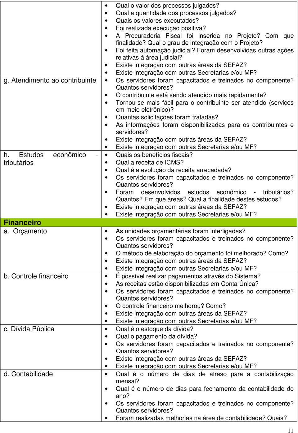 Tornou-se mais fácil para o contribuinte ser atendido (serviços em meio eletrônico)? Quantas solicitações foram tratadas? As informações foram disponibilizadas para os contribuintes e servidores? h.