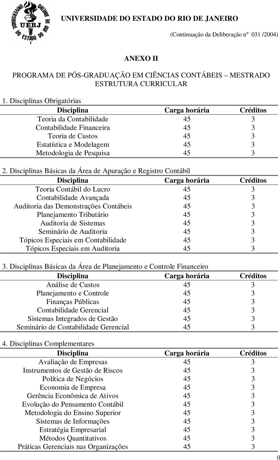 Disciplinas Básicas da Área de Apuração e Registro Contábil Disciplina Carga horária Créditos Teoria Contábil do Lucro 45 3 Contabilidade Avançada 45 3 Auditoria das Demonstrações Contábeis 45 3