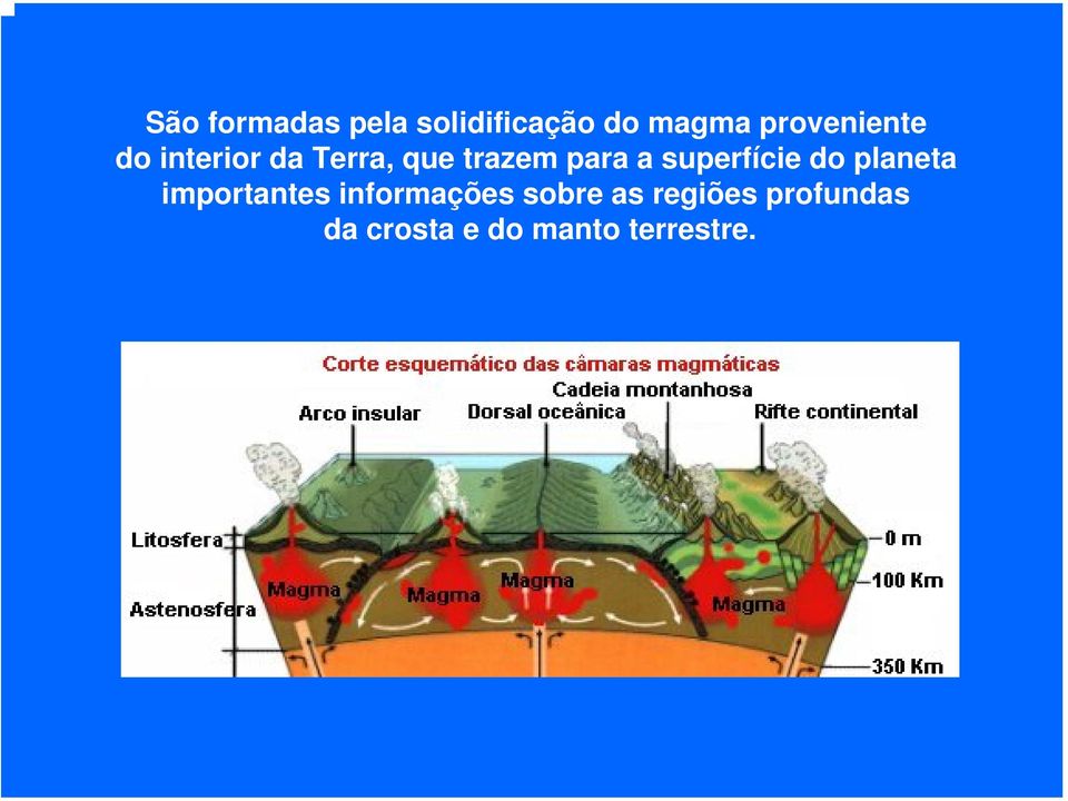 a superfície do planeta importantes informações