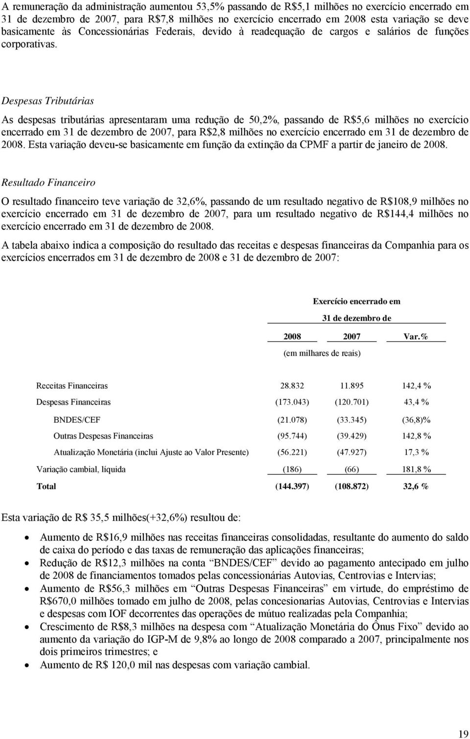 Despesas Tributárias As despesas tributárias apresentaram uma redução de 50,2%, passando de R$5,6 milhões no exercício encerrado em 31 de dezembro de 2007, para R$2,8 milhões no exercício encerrado