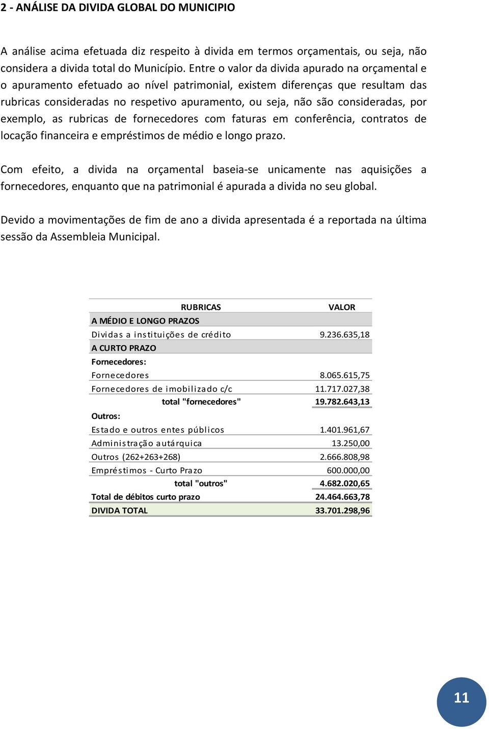 consideradas, por exemplo, as rubricas de fornecedores com faturas em conferência, contratos de locação financeira e empréstimos de médio e longo prazo.