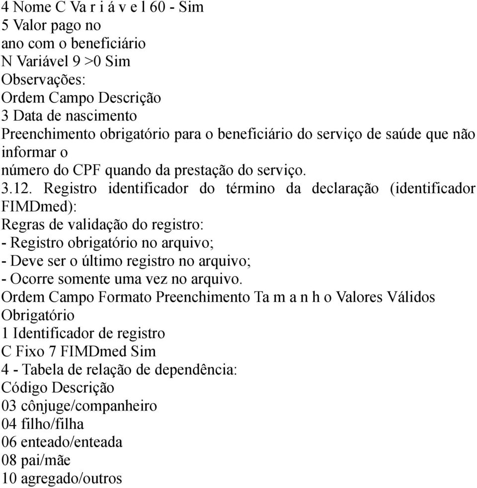 Registro identificador do término da declaração (identificador FIMDmed): - Registro obrigatório no arquivo; - Deve ser o último no arquivo; -