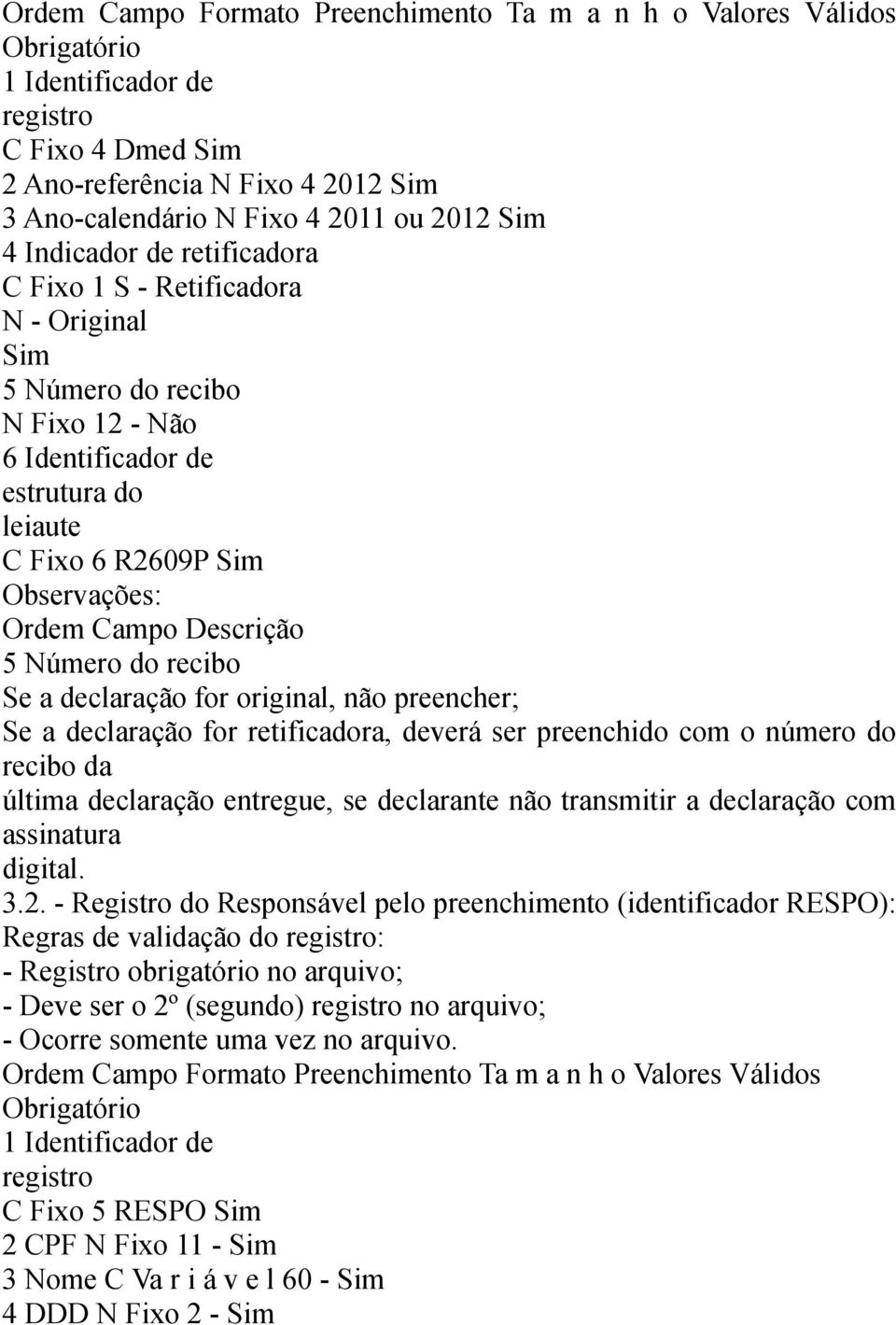 o número do recibo da última declaração entregue, se declarante não transmitir a declaração com assinatura digital. 3.2.