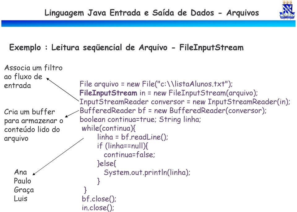 txt"); FileInputStream in = new FileInputStream(arquivo); InputStreamReader conversor = new InputStreamReader(in); BufferedReader bf =