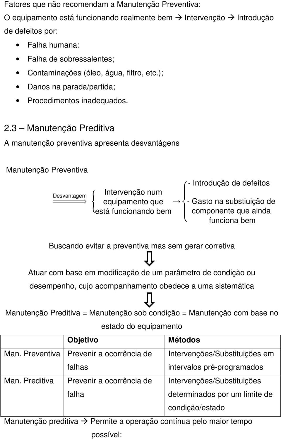 3 Manutenção Preditiva A manutenção preventiva apresenta desvantágens Manutenção Preventiva - Introdução de defeitos Intervenção num Desvantagem equipamento que - Gasto na substiuição de está