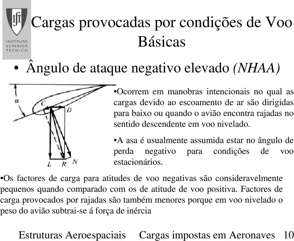 A asa é usualmente assumida estar no ângulo de perda negativo para condições de voo estacionários.