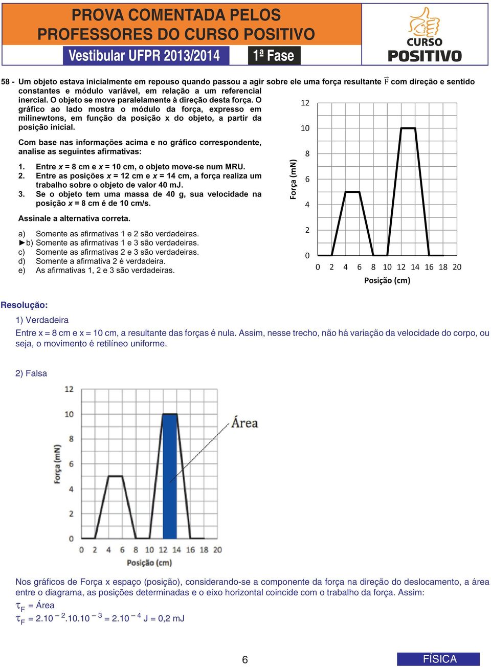 2) Falsa Nos gráficos de Força x espaço (posição), considerando-se a componente da força na direção do