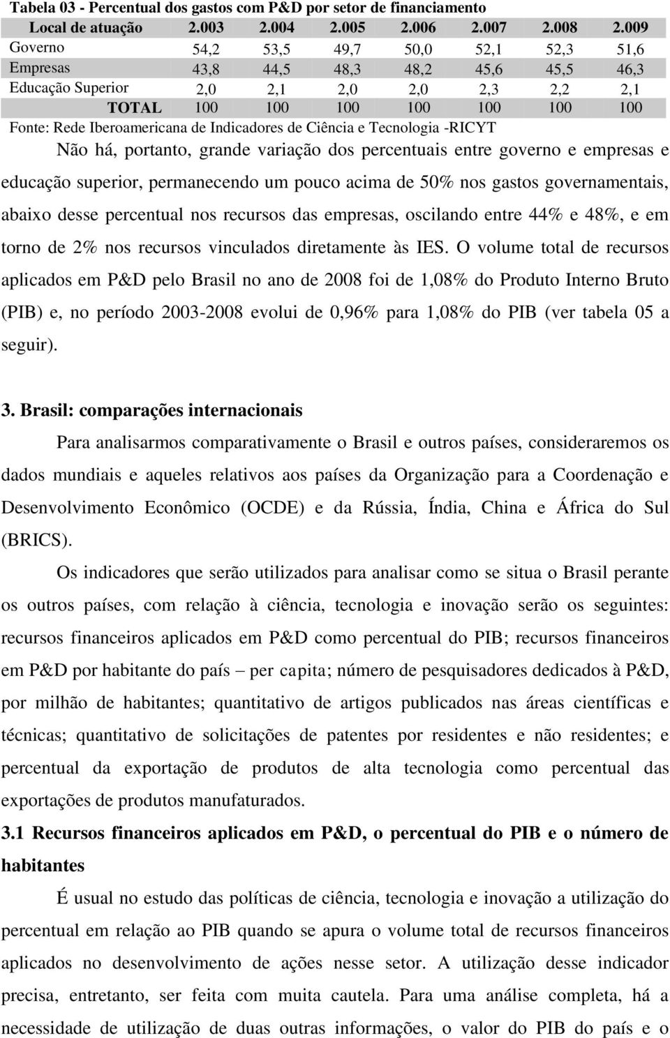 de Indicadores de Ciência e Tecnologia -RICYT Não há, portanto, grande variação dos percentuais entre governo e empresas e educação superior, permanecendo um pouco acima de 50% nos gastos