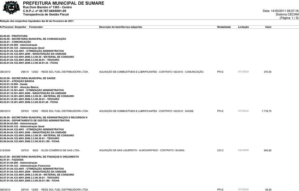 30 - MATERIAL DE CONSUMO 02.02.01.04.122.4001.2006.3.3.90.30.01 - TESOURO 02.02.01.04.122.4001.2006.3.3.90.30.01.34 - FICHA 380/2010 2981/0 12352 - REDE SOL FUEL DISTRIBUIDORA LTDA.