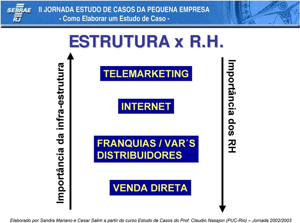 TELEMARKETING INTERNET FRANQUIAS