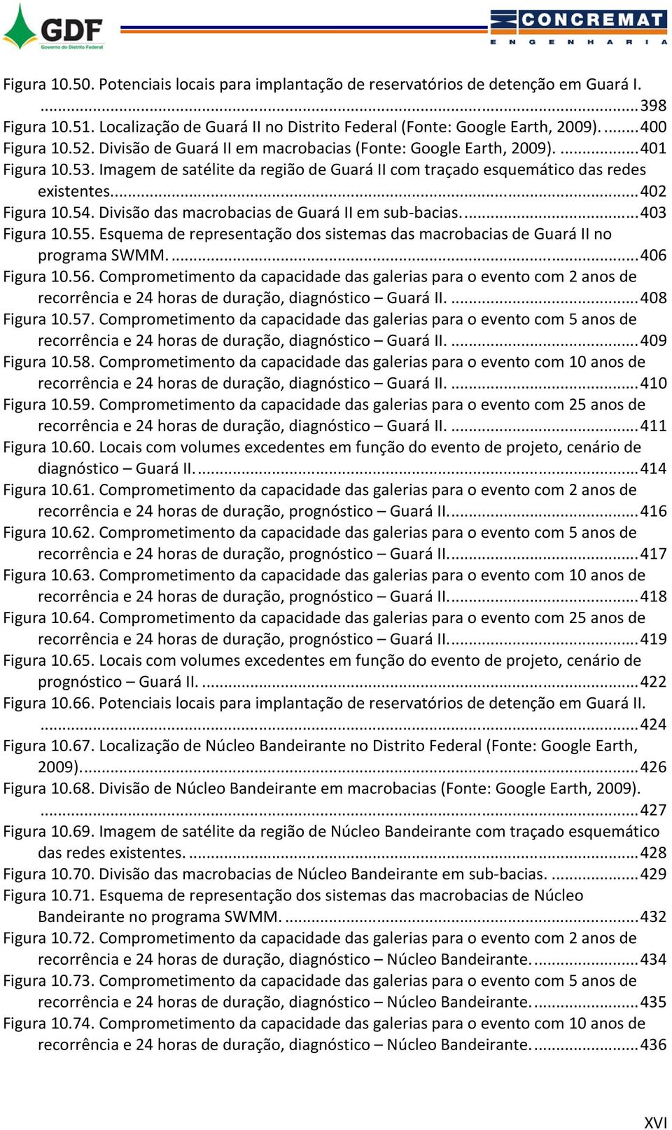 Divisão das macrobacias de Guará II em sub-bacias.... 403 Figura 10.55. Esquema de representação dos sistemas das macrobacias de Guará II no programa SWMM.... 406 Figura 10.56.