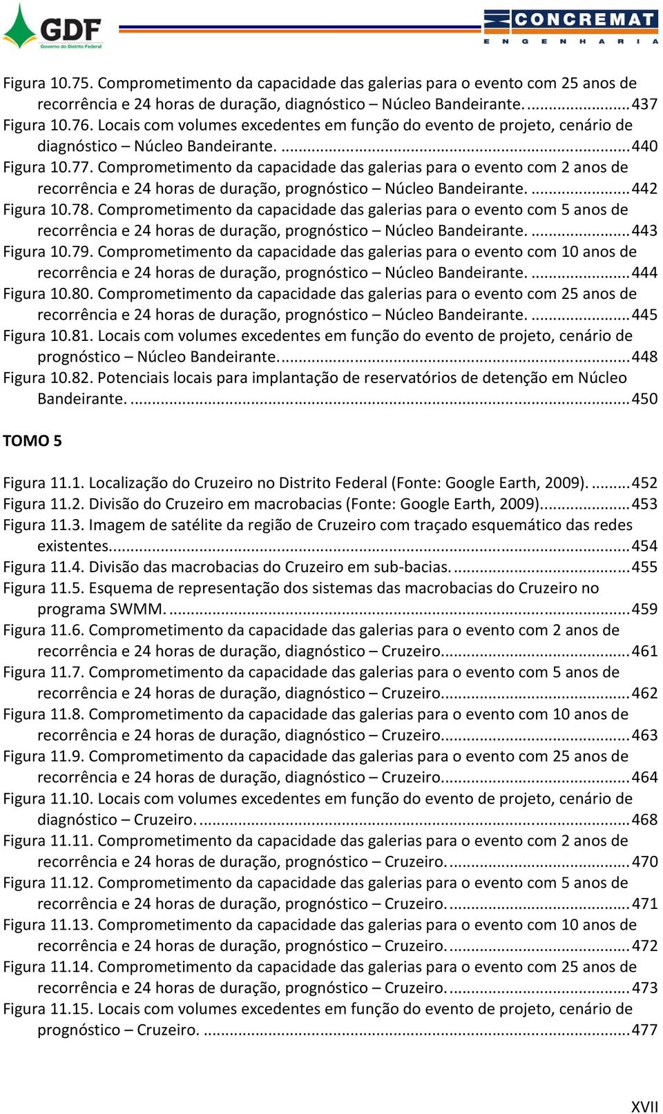 Comprometimento da capacidade das galerias para o evento com 2 anos de recorrência e 24 horas de duração, prognóstico Núcleo Bandeirante.... 442 Figura 10.78.