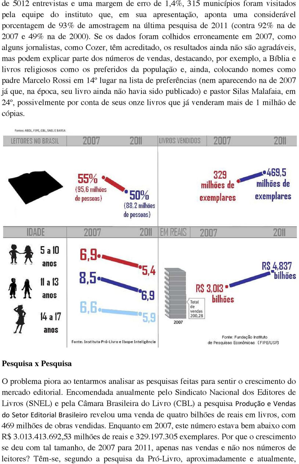 Se os dados foram colhidos erroneamente em 2007, como alguns jornalistas, como Cozer, têm acreditado, os resultados ainda não são agradáveis, mas podem explicar parte dos números de vendas,