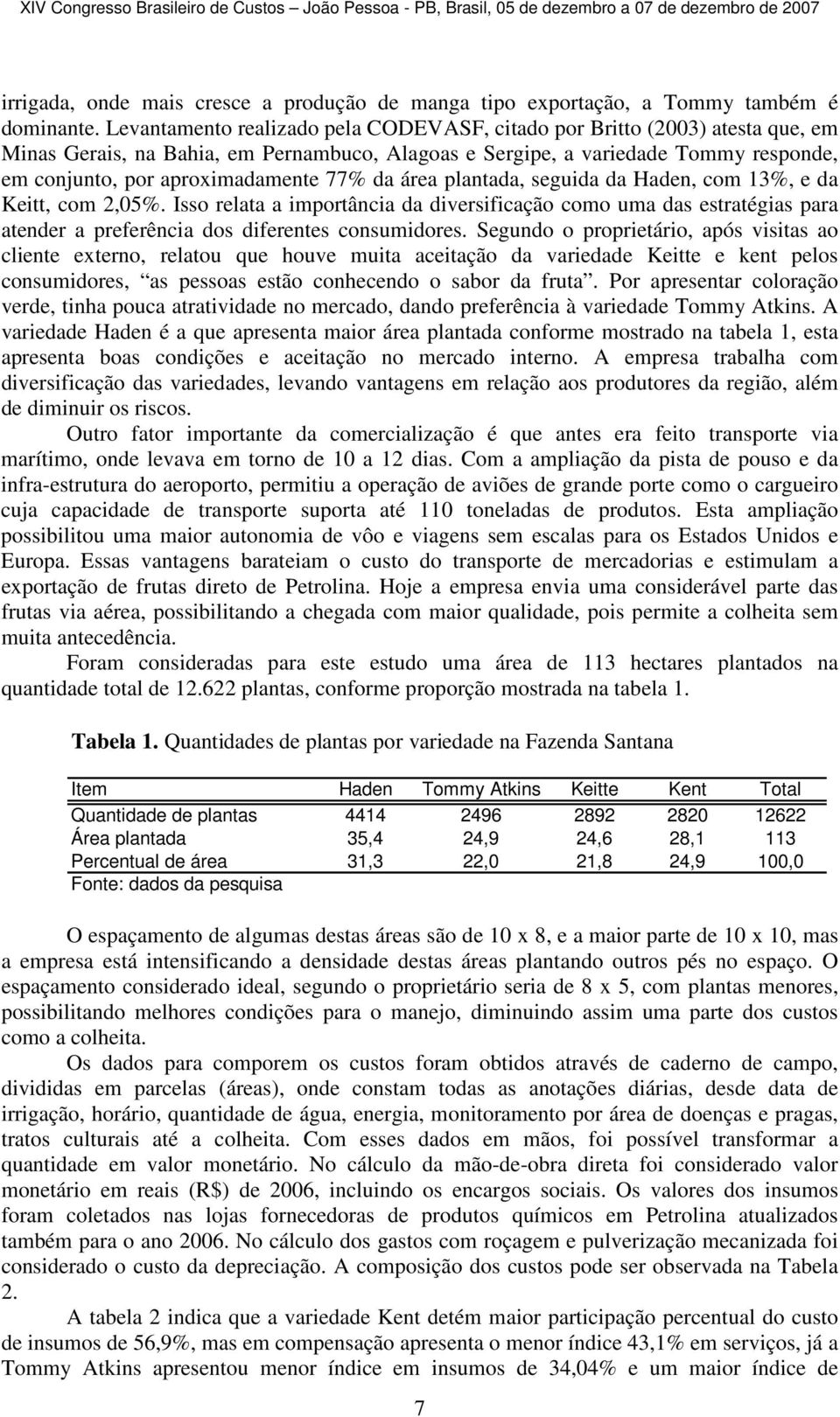 77% da área plantada, seguida da Haden, com 13%, e da Keitt, com 2,05%. Isso relata a importância da diversificação como uma das estratégias para atender a preferência dos diferentes consumidores.