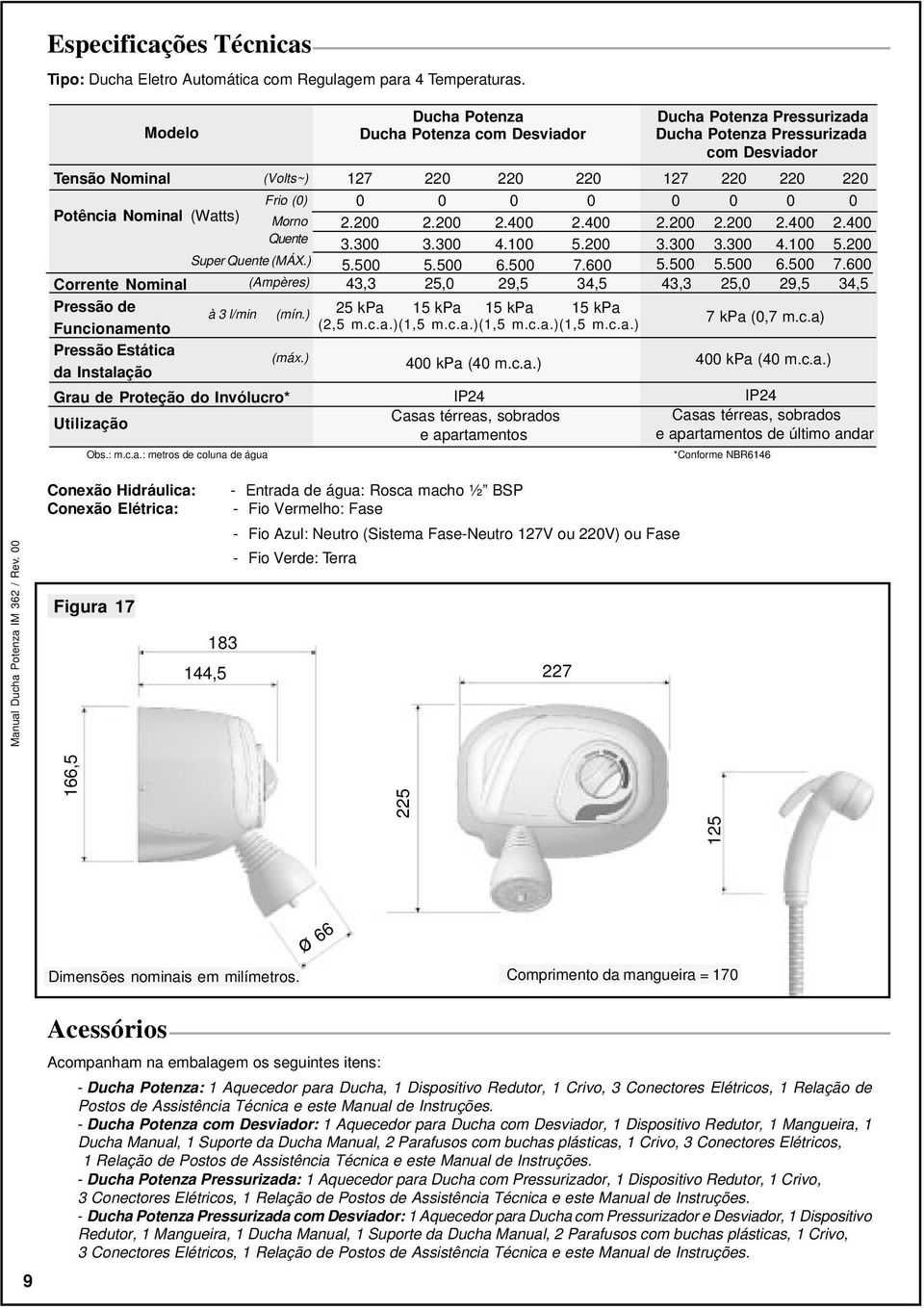 ) Ducha Potenza Ducha Potenza com Desviador 17 0 0 0 0 0 0 0.00.00.400.400 3.300 3.300 4.100 5.00 5.500 5.500 6.500 7.600 43,3 5,0 9,5 34,5 5 kpa 15 kpa 15 kpa 15 kpa (,5 m.c.a.)(1,5 m.c.a.)(1,5 m.c.a.)(1,5 m.c.a.) 400 kpa (40 m.