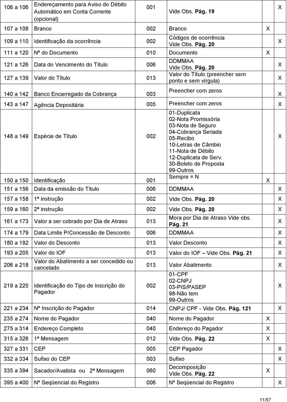 20 111 a 120 Nº do Documento 010 Documento 121 a 126 Data do Vencimento do Título 006 127 a 139 Valor do Título 013 140 a 142 Banco Encarregado da Cobrança 003 DDMMAA Vide Obs. Pág.