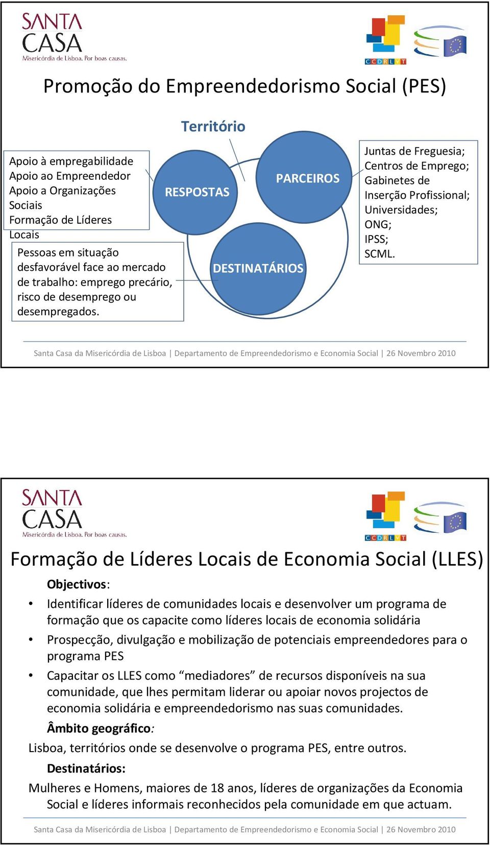 RESPOSTAS DESTINATÁRIOS PARCEIROS Juntas de Freguesia; Centros de Emprego; Gabinetes de Inserção Profissional; Universidades; ONG; IPSS; SCML.