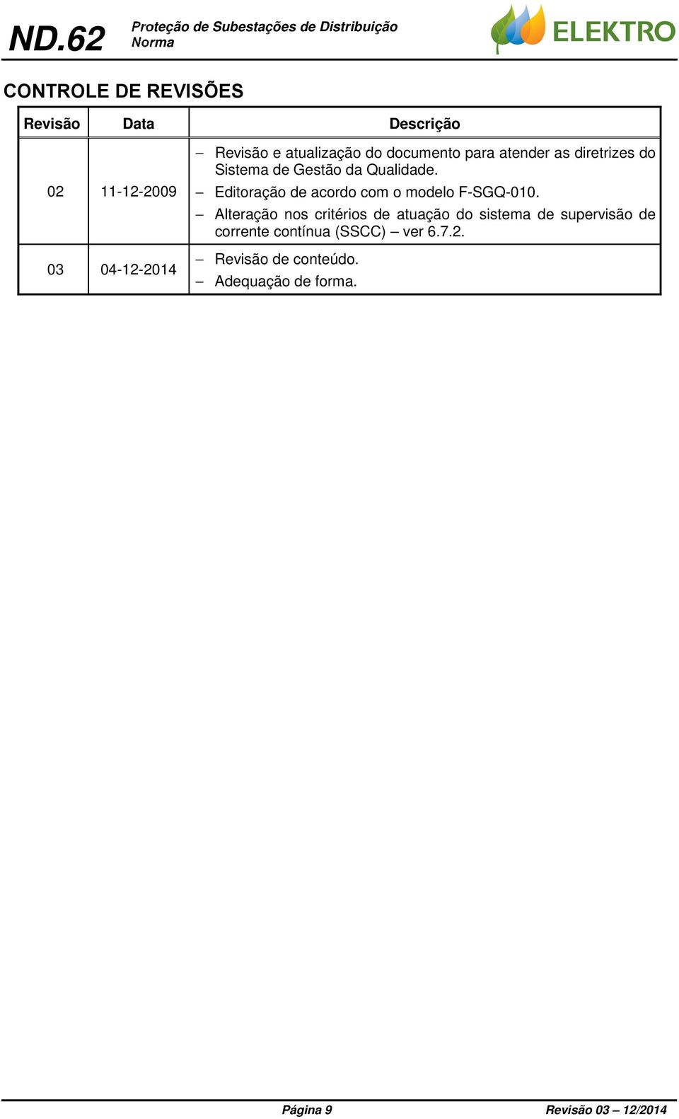 Editoração de acordo com o modelo F-SGQ-010.