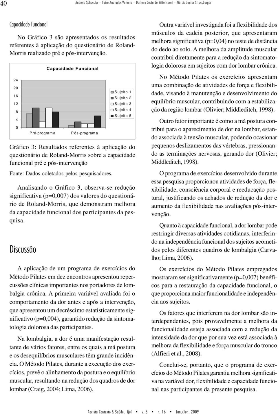 16 1 Gráfico 3: Resultados referentes à aplicação do questionário de Roland-Morris sobre a capacidade funcional pré e pós-intervenção Analisando o Gráfico 3, observa-se redução significativa (p=,7)