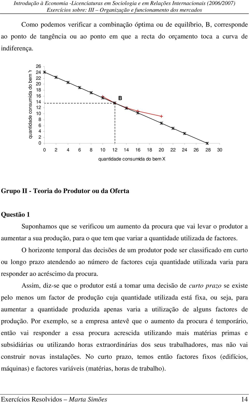 que se verificou um aumento da procura que vai levar o produtor a aumentar a sua produção, para o que tem que variar a quantidade utilizada de factores.