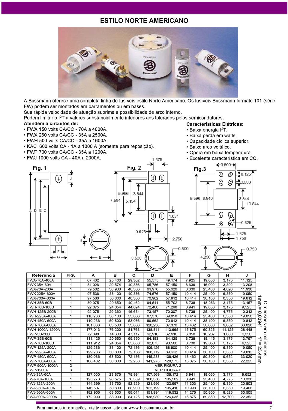 Atendem a circuitos de: FWA 150 volts CA/CC - 70A a 4000A. FWX 250 volts CA/CC - 35A a 2500A. FWH 500 volts CA/CC - 35A a 1600A. KAC 600 volts CA - 1A a 1000 A (somente para reposição).