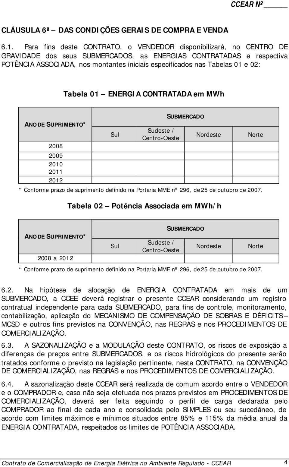 Tabelas 01 e 02: Tabela 01 ENERGIA CONTRATADA em MWh ANO DE SUPRIMENTO* 2008 2009 2010 2011 2012 Sul Sudeste / Centro-Oeste SUBMERCADO Nordeste Norte * Conforme prazo de suprimento definido na