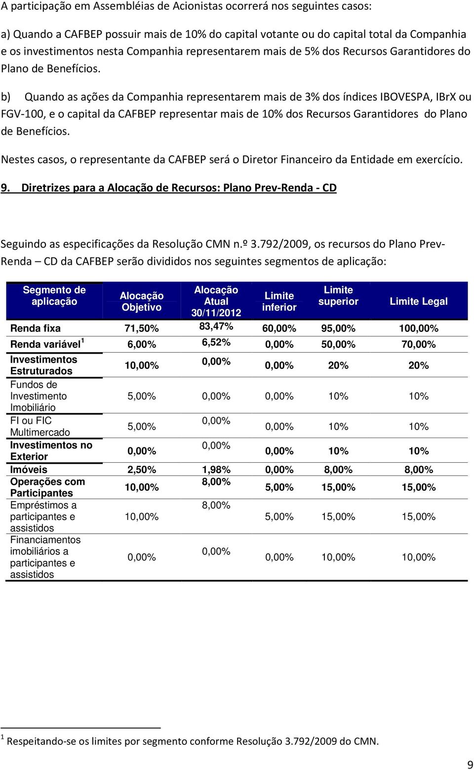 b) Quando as ações da Companhia representarem mais de 3% dos índices IBOVESPA, IBrX ou FGV-100, e o capital da CAFBEP representar mais de 10% dos Recursos Garantidores do Plano de Benefícios.