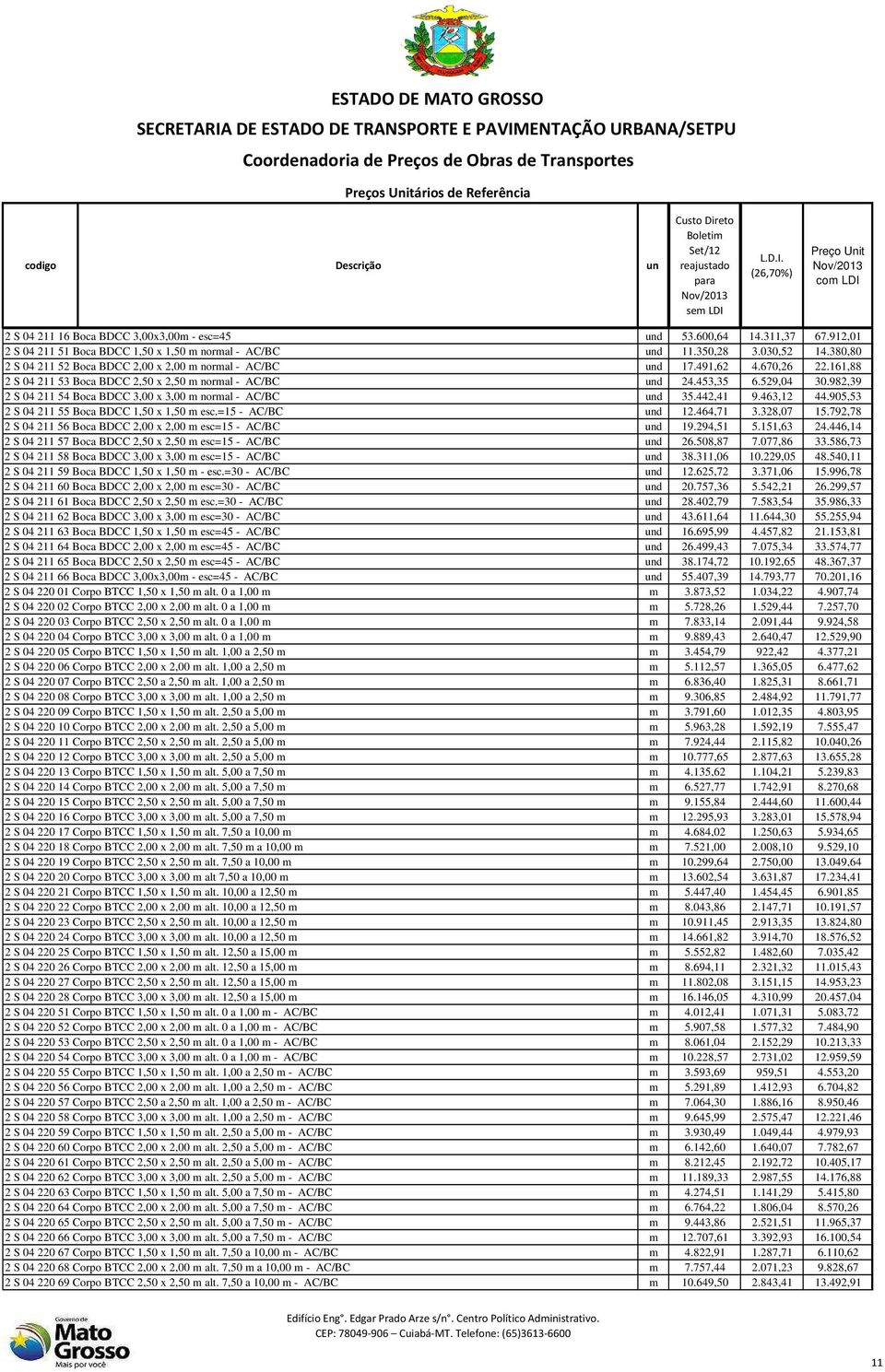 982,39 2 S 04 211 54 Boca BDCC 3,00 x 3,00 m normal - AC/BC und 35.442,41 9.463,12 44.905,53 2 S 04 211 55 Boca BDCC 1,50 x 1,50 m esc.=15 - AC/BC und 12.464,71 3.328,07 15.