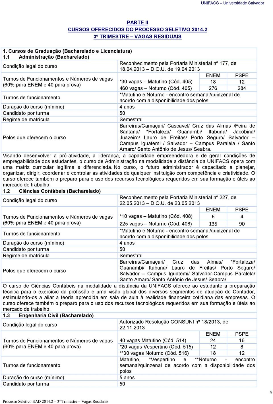 405) 18 12 (60% para ENEM e 40 para prova) 460 vagas Noturno (Cód.