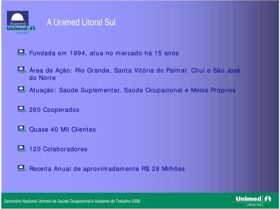 Própris 260 Cperads Quase 40 il Clientes 120 Claadres Receita Anual de