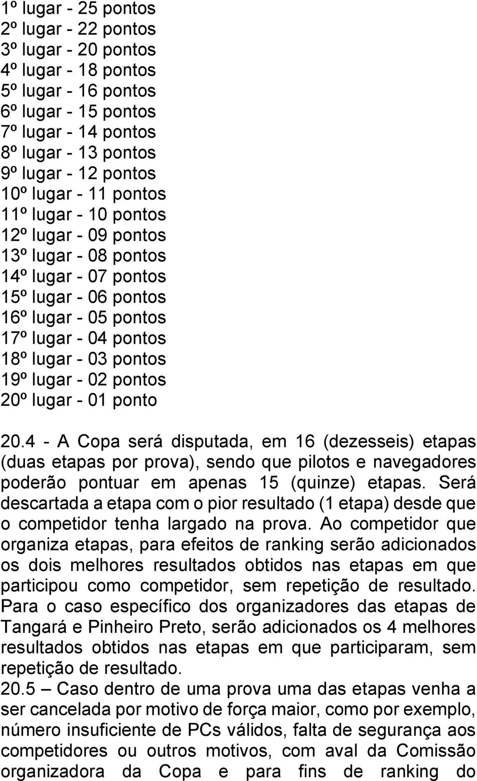 02 pontos 20º lugar - 01 ponto 20.4 - A Copa será disputada, em 16 (dezesseis) etapas (duas etapas por prova), sendo que pilotos e navegadores poderão pontuar em apenas 15 (quinze) etapas.