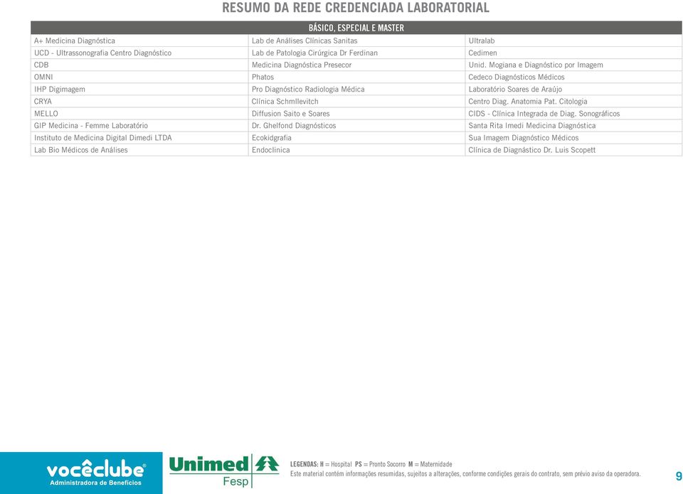 Mogiana e Diagnóstico por Imagem OMNI Phatos Cedeco Diagnósticos Médicos IHP Digimagem Pro Diagnóstico Radiologia Médica Laboratório Soares de Araújo CRYA Clínica Schmllevitch Centro Diag.