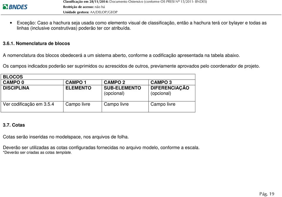 Os campos indicados poderão ser suprimidos ou acrescidos de outros, previamente aprovados pelo coordenador de projeto.