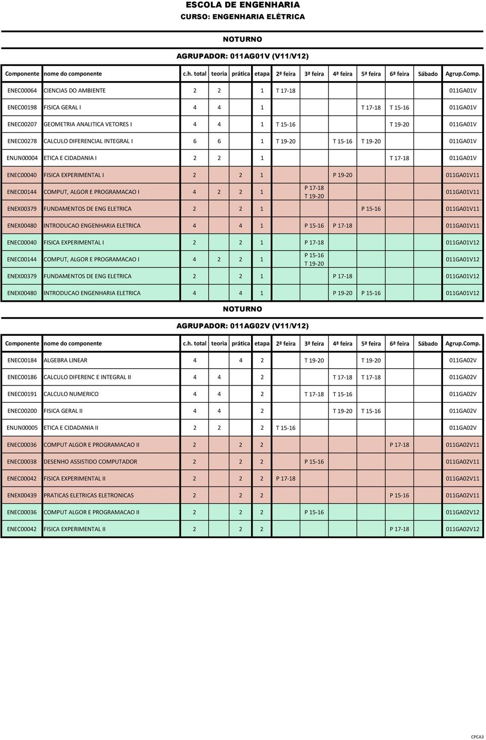 COMPUT, ALGOR E PROGRAMACAO I 4 2 2 1 P 17-18 T 011GA01V11 ENEX00379 FUNDAMENTOS DE ENG ELETRICA 2 2 1 P 15-16 011GA01V11 ENEX00480 INTRODUCAO ENGENHARIA ELETRICA 4 4 1 P 15-16 P 17-18 011GA01V11