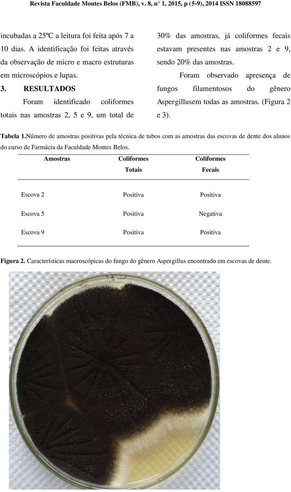 RESULTADOS Foram identificado coliformes totais nas amostras 2, 5 e 9, um total de 30% das amostras, já coliformes fecais estavam presentes nas amostras 2 e 9, sendo 20% das amostras.