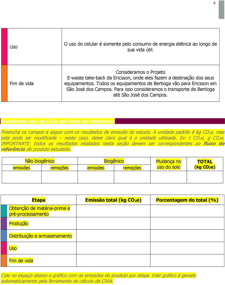 Resultados (em kg CO 2e por fluxo de referência) Preencha os campos a seguir com os resultados de emissão do estudo.