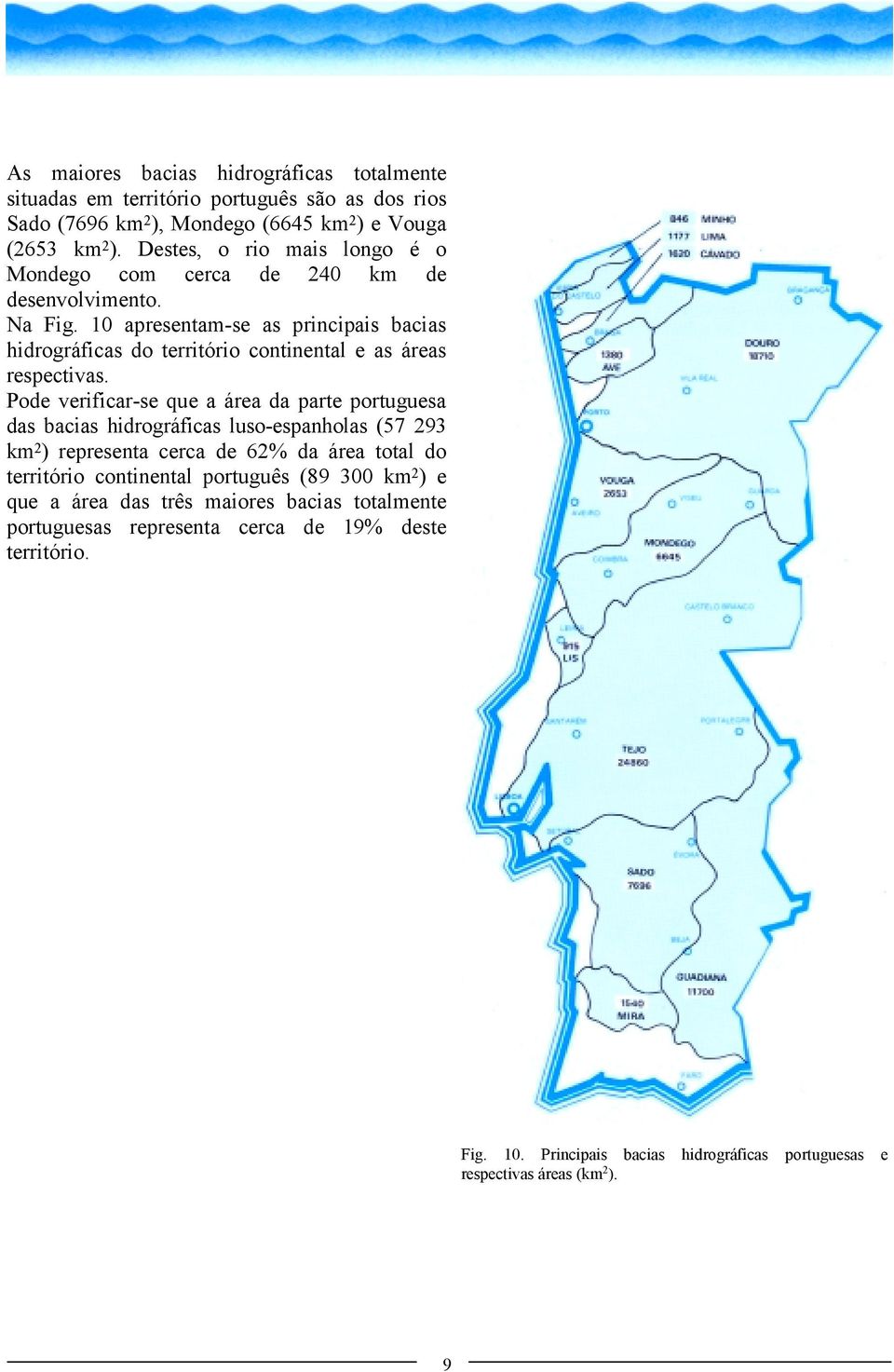 10 apresentam-se as principais bacias hidrográficas do território continental e as áreas respectivas.