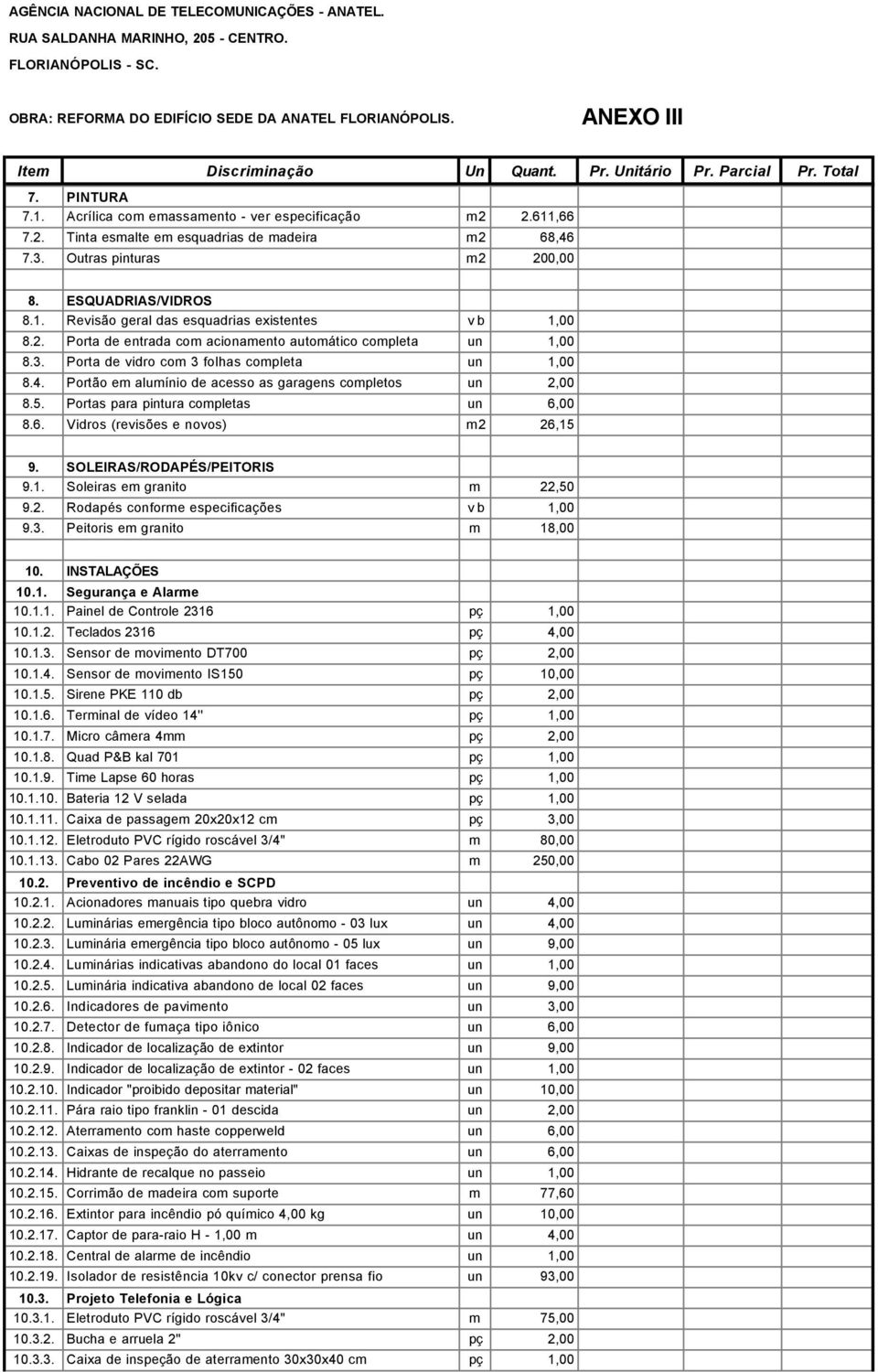 Portas para pintura completas un 6,00 8.6. Vidros (revisões e novos) m2 26,15 9. SOLEIRAS/RODAPÉS/PEITORIS 9.1. Soleiras em granito m 22,50 9.2. Rodapés conforme especificações vb 1,00 9.3.