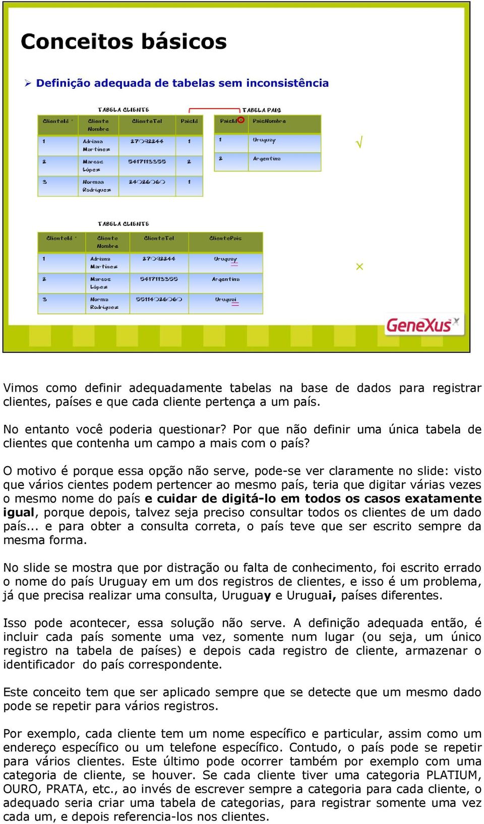 O motivo é porque essa opção não serve, pode-se ver claramente no slide: visto que vários cientes podem pertencer ao mesmo país, teria que digitar várias vezes o mesmo nome do país e cuidar de