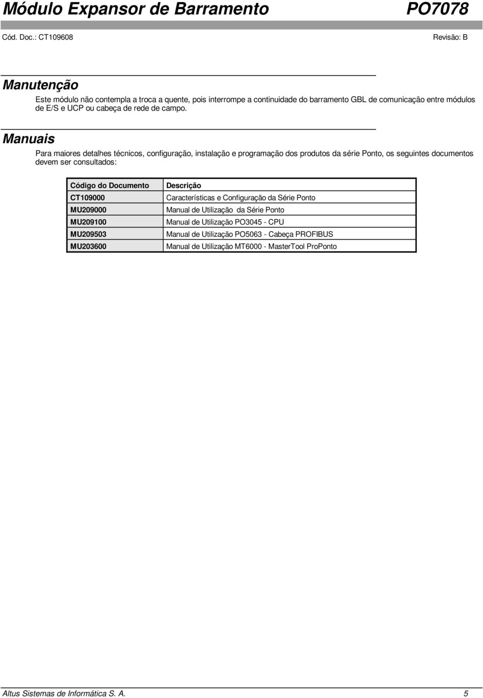 Para maiores detalhes técnicos, configuração, instalação e programação dos produtos da série Ponto, os seguintes documentos devem ser consultados: Código do