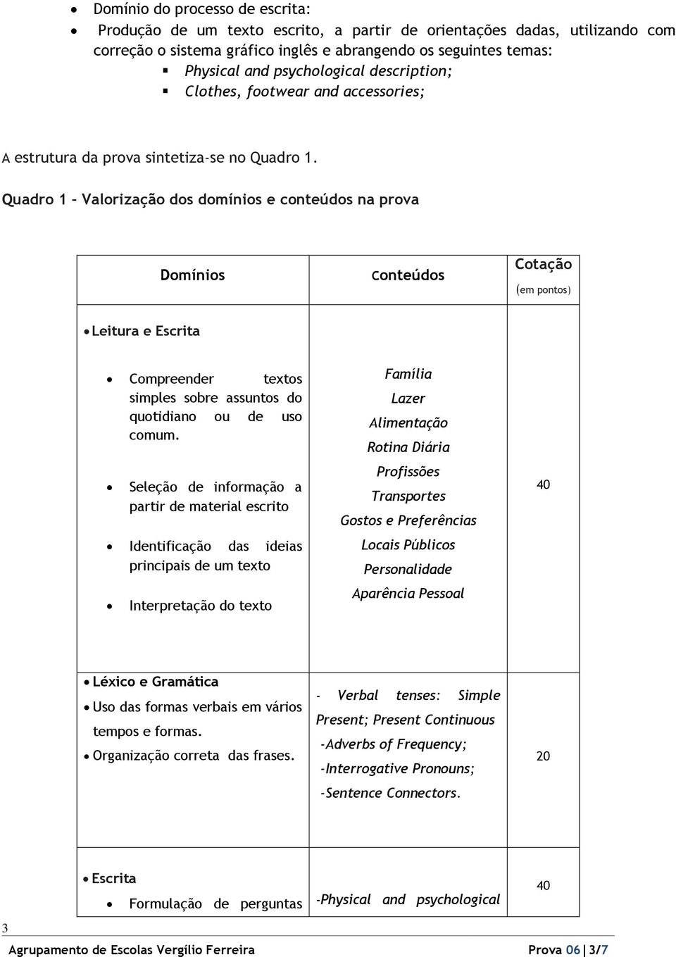 Quadro 1 Valorização dos domínios e conteúdos na prova Domínios Conteúdos Cotação (em pontos) Leitura e Escrita Compreender textos simples sobre assuntos do quotidiano ou de uso comum.