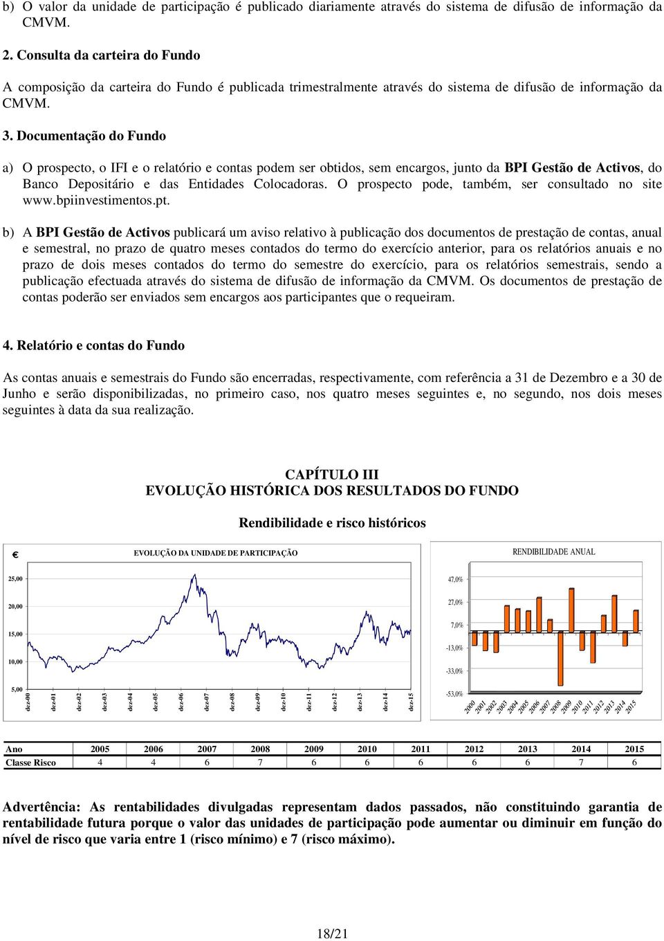 Documentação do Fundo a) O prospecto, o IFI e o relatório e contas podem ser obtidos, sem encargos, junto da BPI Gestão de Activos, do Banco Depositário e das Entidades Colocadoras.