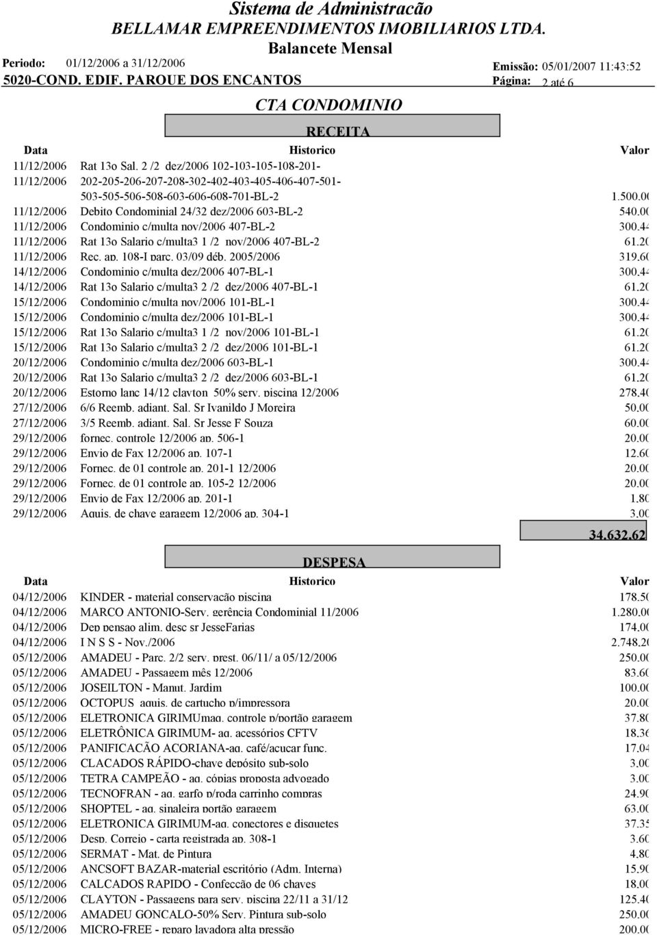 500,00 11/12/2006 Debito Condominial 24/32 dez/2006 603-BL-2 540,00 11/12/2006 Condominio c/multa nov/2006 407-BL-2 300,44 11/12/2006 Rat 13o Salario c/multa3 1 /2 nov/2006 407-BL-2 61,20 11/12/2006