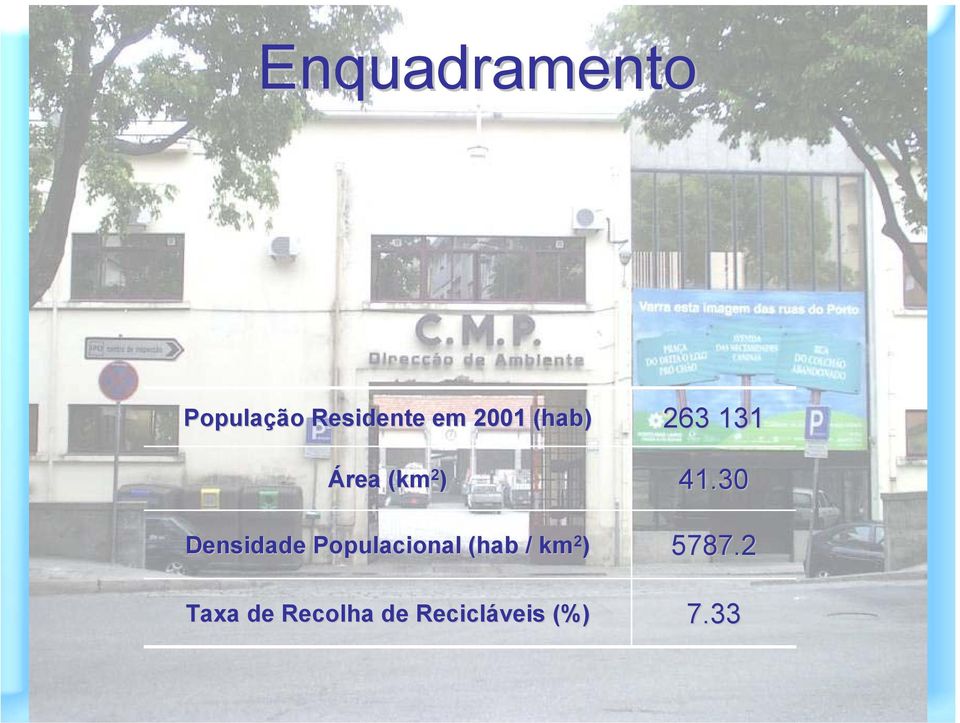 Populacional (hab( / km 2 ) Taxa de