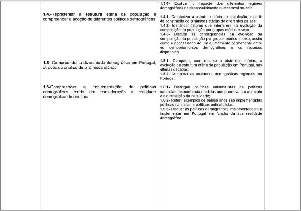 6-Compreender a implementação de políticas demográficas tendo em consideração a realidade demográfica de um país 1.3.