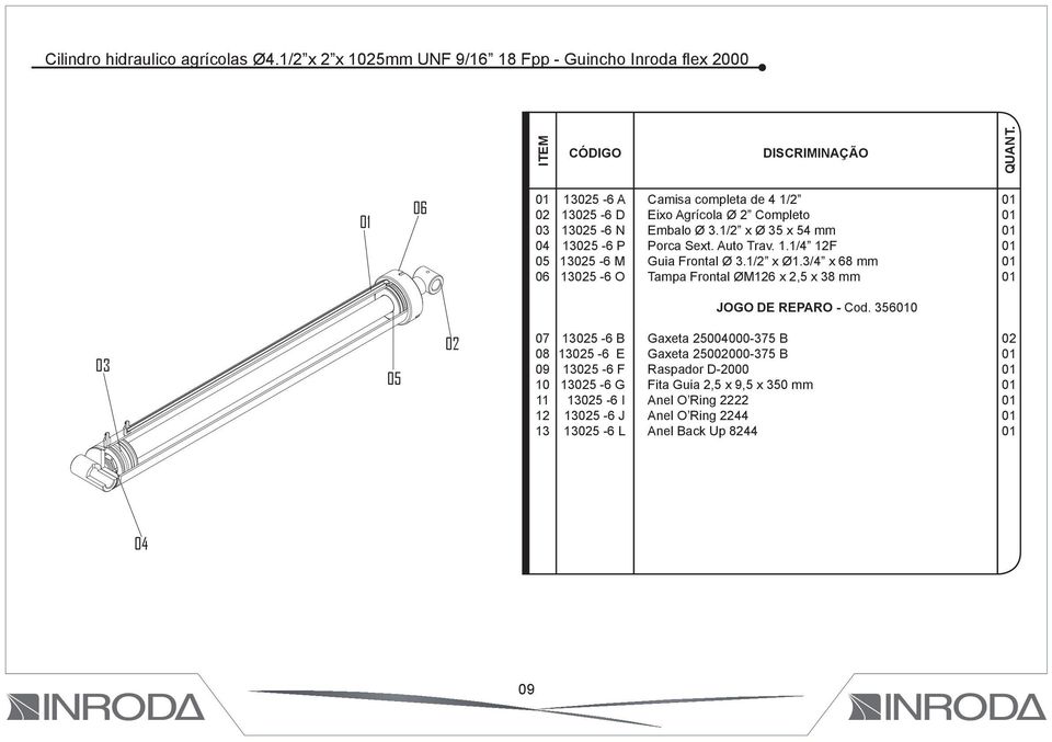 uto Trav. 1.1/4 F Guia Frontal Ø 3.1/2 x Ø1.3/4 x 68 mm Tampa Frontal ØM6 x 2,5 x 38 mm JOGO DE REPRO - Cod.