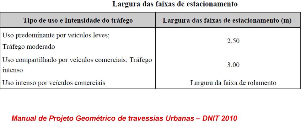 Geométrico de