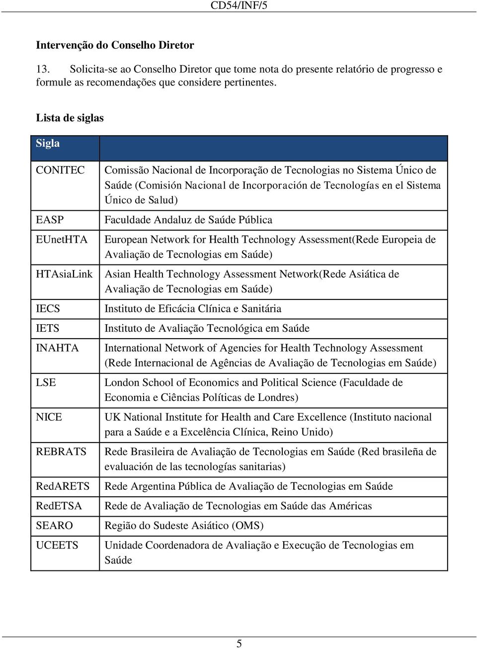 (Comisión Nacional de Incorporación de Tecnologías en el Sistema Único de Salud) Faculdade Andaluz de Saúde Pública European Network for Health Technology Assessment(Rede Europeia de Avaliação de