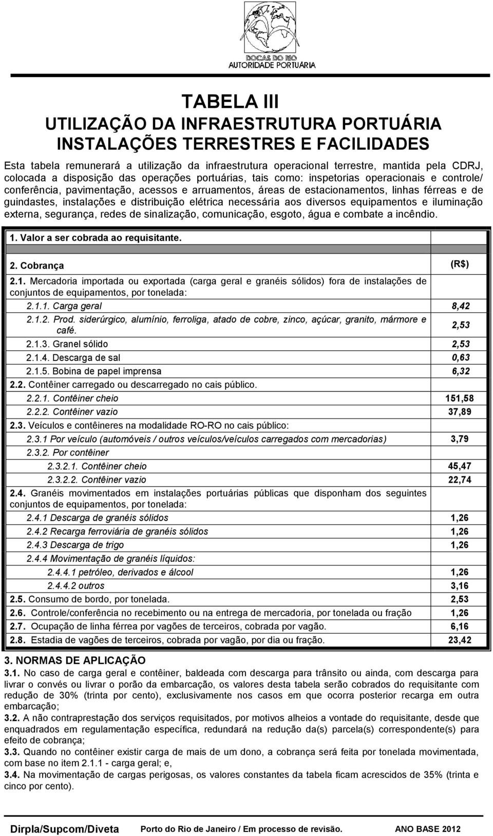 instalações e distribuição elétrica necessária aos diversos equipamentos e iluminação externa, segurança, redes de sinalização, comunicação, esgoto, água e combate a incêndio. 1.